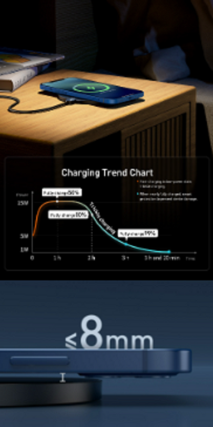 Wireless Fast Charger with Digital Display, BS-W526